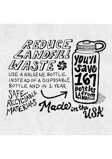 Nalgene 48 Oz WM Sustain Suluk Matara 1,5 Litre Aubergine 20-0448