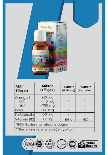 Active Plus Megabrain Şurup 150 Ml