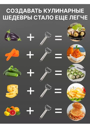 Fayda82 Sebze Soyucusu, Sebze Doğrayıcı El Tipi Metal Dişli Dilimleyici 177045108 Gri