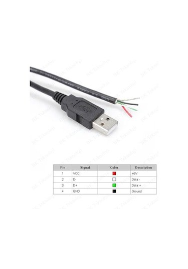 4 Telli Açık Uçlu Lhimlenebilir Usb Data Şarj Kablosu - 1.5 Metre