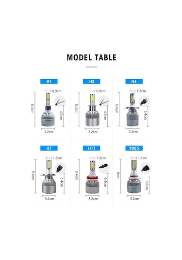 C6 Led Zenon H4 Led Xenon 36W 7600Lm 6500K Far Ampülü Led Işık Ga 504064589