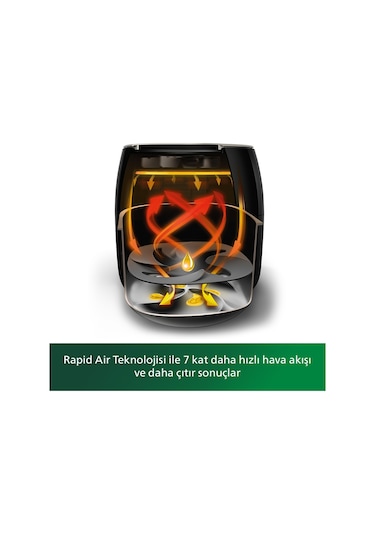 Philips HD9870/20 Airfryer XXL Smart Sense Fritöz