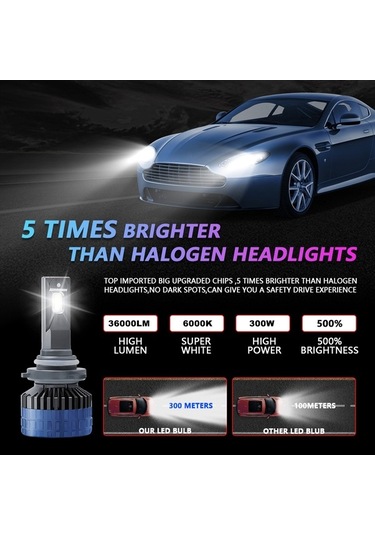 Ebitda P10 9005/hb3 Led Far, 6000k 36000lm, Süper Parlak, Ip68 Su Geçirmez, 2'li Paket, Küçük Boyutlu