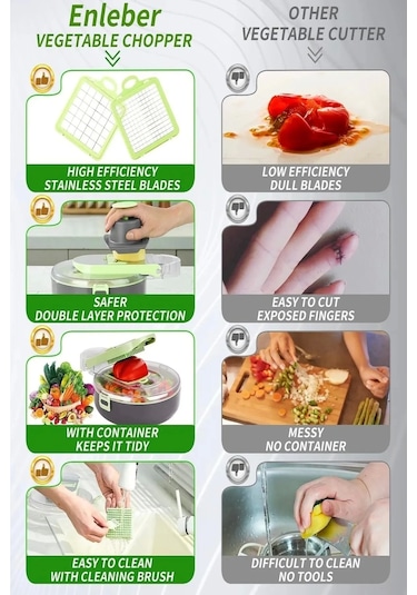 Rende Seti Vegetable Cutter Pro Rende Sebze Doğrayıcı Dilimleyici Hazneli Soğan Küp Kesici Dicer Çok Renkli