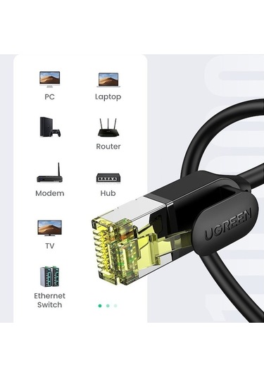 Flybuy 80414 Kat7 Rj45 Lan Ethernet Kablo 10 Gbps 1 Metre