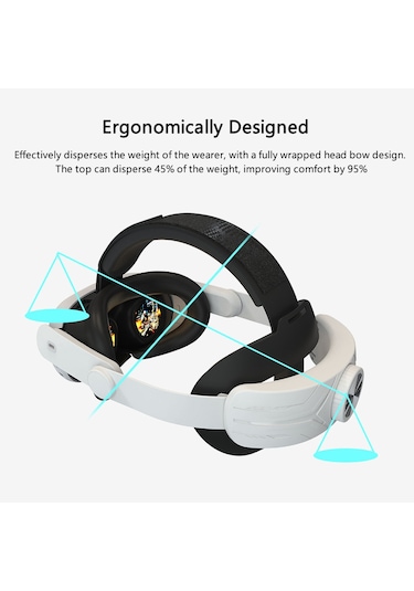 Meta Quest 3 İçin Ayarlanabilir Kafa Kayışı Kafa Bandı Basıncı Azaltın Sabitleme Kayışı Vr Aksesuarı - Siyah