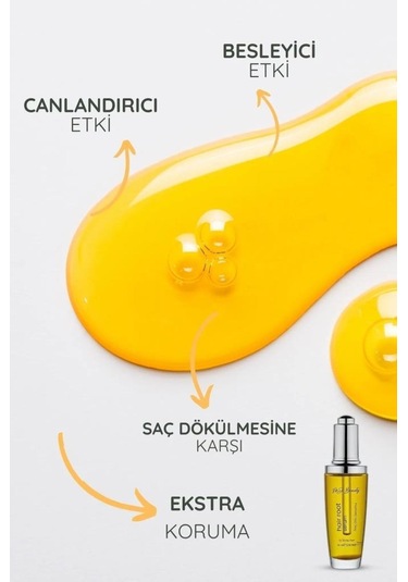 Md Beauty Biberiye Hidrosolü & Biberiye Saç Dibi Serumu Seti