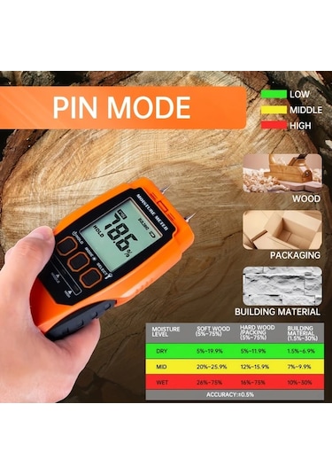 Motion003 2li 1 Arada Pimli Pimsiz Nem Olcer Ev Icin Kuf Test Kiti Turuncu Su Kacagi Dedektor Aydinlatmali Alarmli Pilsiz Ahsap Alcipan