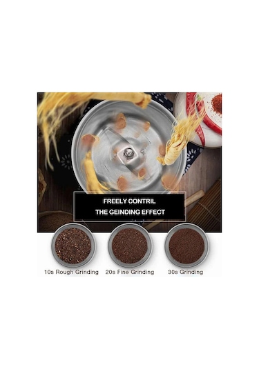 Sones Küçük Öğütücü Tahıl Kırıcı, Ab Fişi Diğer