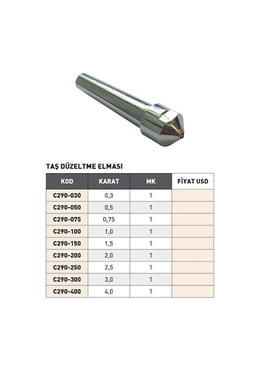 Fett 4,0 Karat Pld Taş Düzeltme Elması