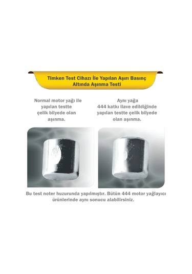 Lpg'li Araç Motor Koruyucu 444ml X24'lü Avantaj Paket