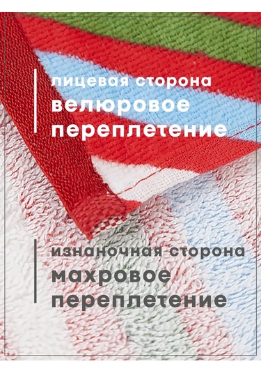 Wellness 3 Parçalı 25x50 Cm Küvet Havlusu Takımı 3 Adet 25x50 Cm Boyutunda Mutfak İçin Havlu Takımı. 197295052 Beyaz