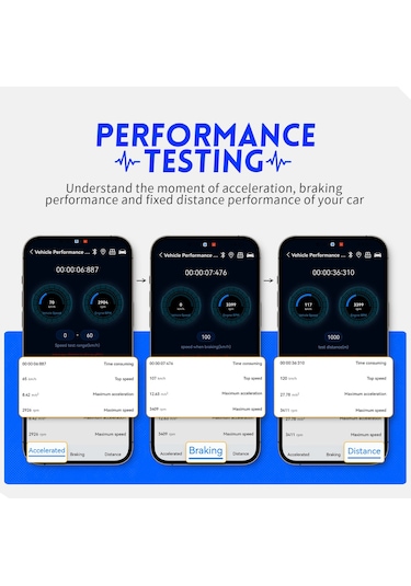 Fnırsı Fd10 Araba Obd2 Arıza Teşhis Cihazı Bluetooth 5.1 Bağlantılı Motor Dedektörü