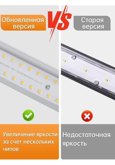 Canmeıjıa Beyaz Lineer Ray Işık, 20 W 4500k 363115752 Beyaz