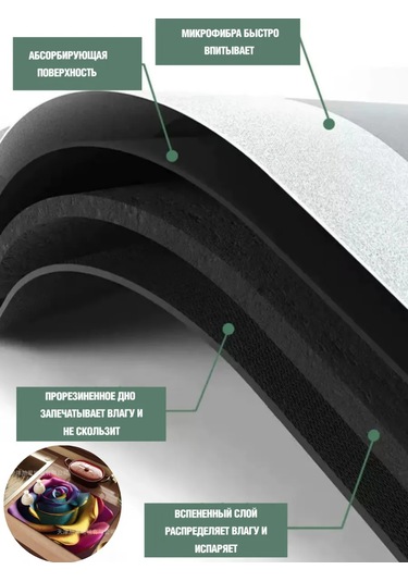 Todıklevakına 40 30 Cm Kurutma Bezi 276476047 Violet