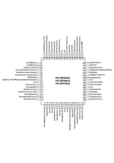 Pıc18f67k22-ı P/t