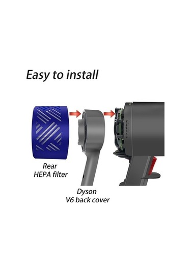 Bloomnest V6 Dc59/58/63/74 Süpürge Aksesuarları + Arka Kapak + Filtre + Ön Kısımlar