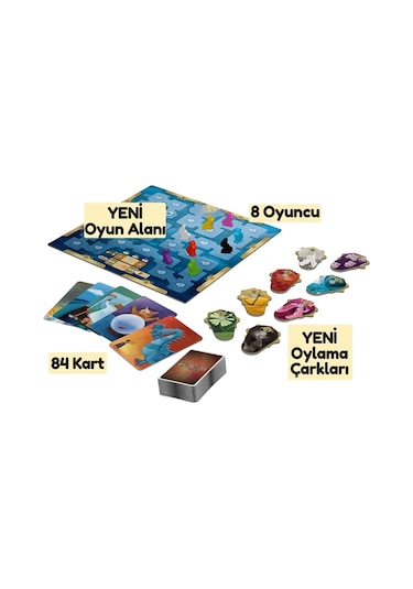 Dixit (Hayalini Anlat)
