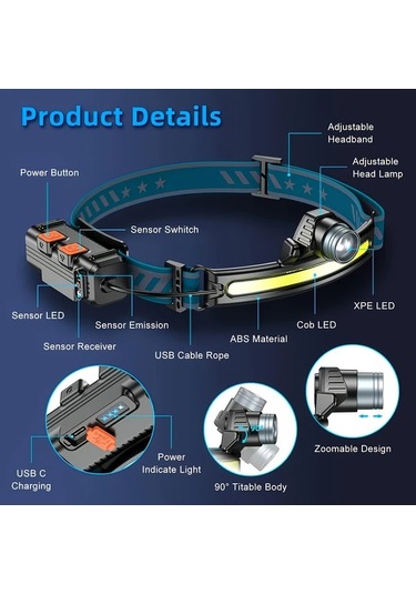 Xuweiwei 2 Adet Lihangstar Dis Mekan Led Kafa Lambasi Hareket Sensorlu Usb Sarj Edilebilir 6 Aydinlatma Modu Kampcilik Is Icin 18650 Pil Usb Kablo Bakır - Siyah