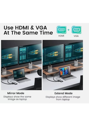 Ugreen 10 in 1 Usb-C Hub Çoklayıcı