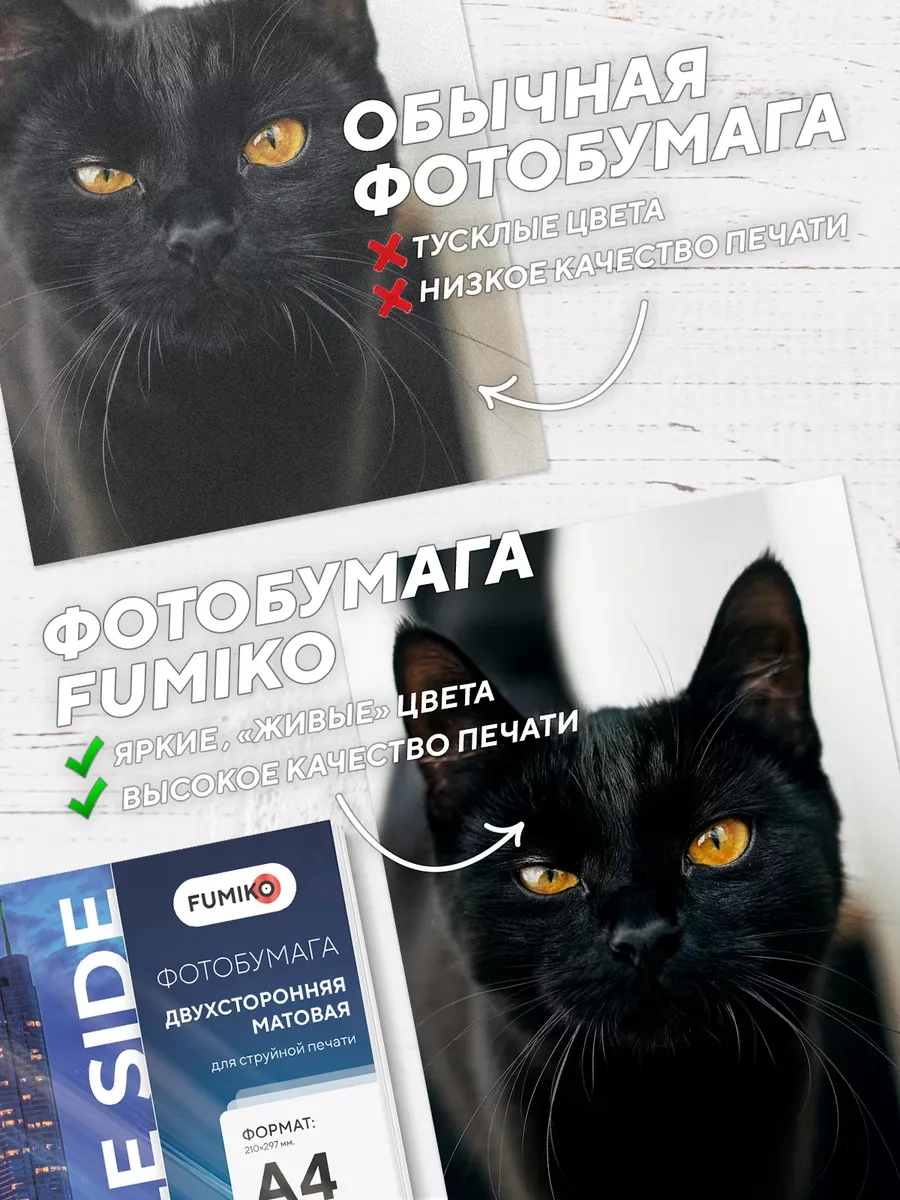 Fumıko Official Store Fotoğraf Kağıdı A4 Mat, Çift Taraflı 180 G, 100 Yaprak 253292609