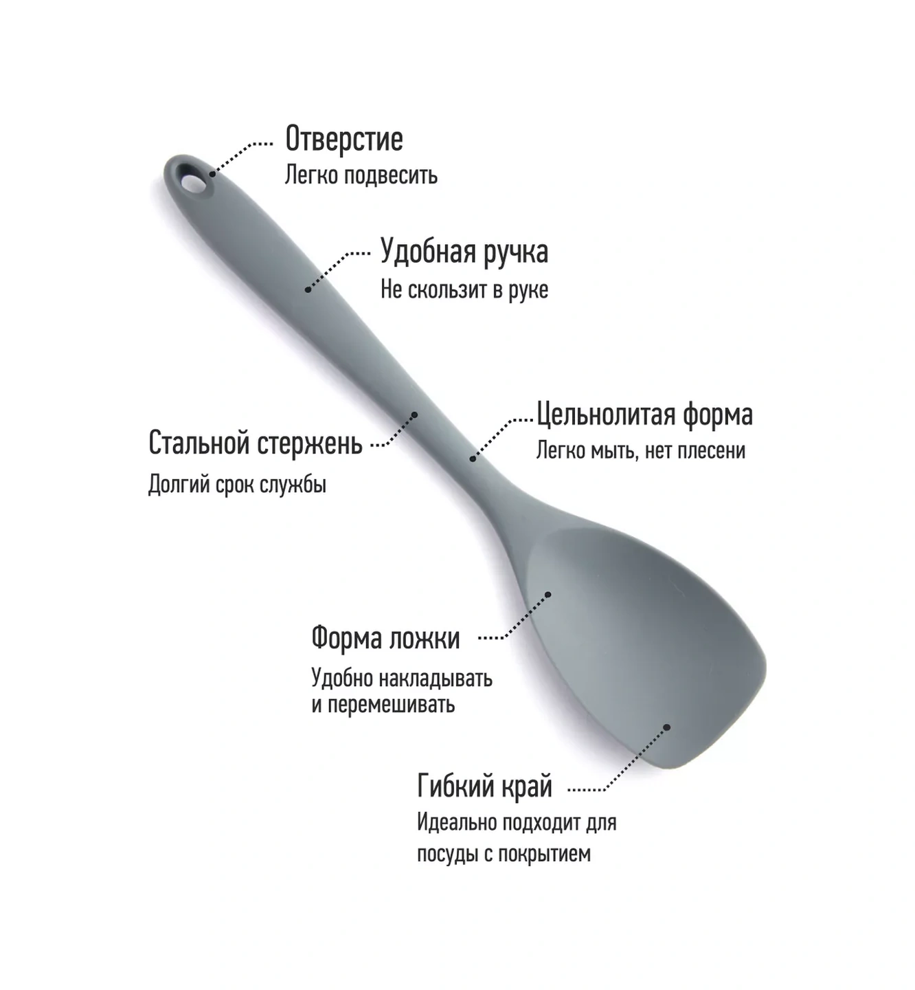 Home&sweet Silikon Kepçe - Tava İçin Mutfak Kaşığı 196810456 Gri