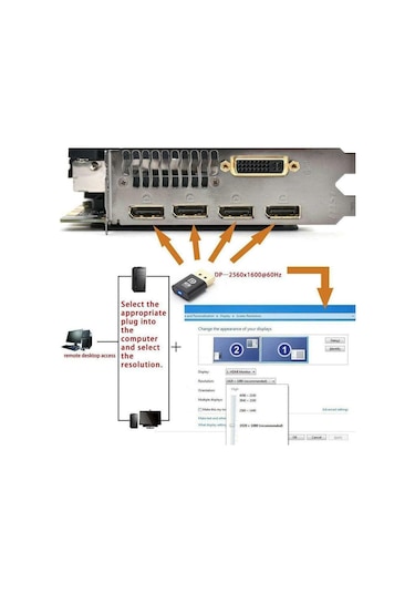 Displayport 4k Uhd Dummy Plug Minning Sanal Monitör Ekran