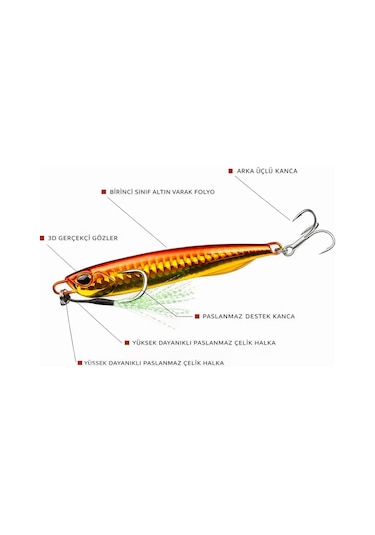 Drag Metal Jigger Metal Jig Balık Yemi 30gr.