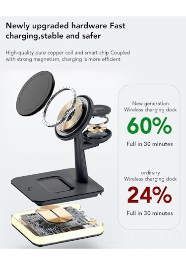 Reedark Apple Mag-safe Şarj İstasyonu: İphone, Apple Watch Ve Airpods İçin 4 Ü 1 Arada Kablosuz Şarj Çözümü