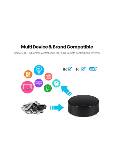 Konesam Siyah Wifi Akıllı Kumanda: Ir+rf Ev Aletleri Kontrolü, Tuya Uygulaması Ve Ses Komutu Desteği