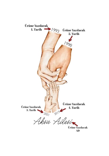 Bk Gift Kişiye Özel Aile El Tasarımlı Beyaz Kupa Bardak -2, Anneye Hediye, Yeni Doğum Hediyesi Kobitmeyencom30290 Bk Gift