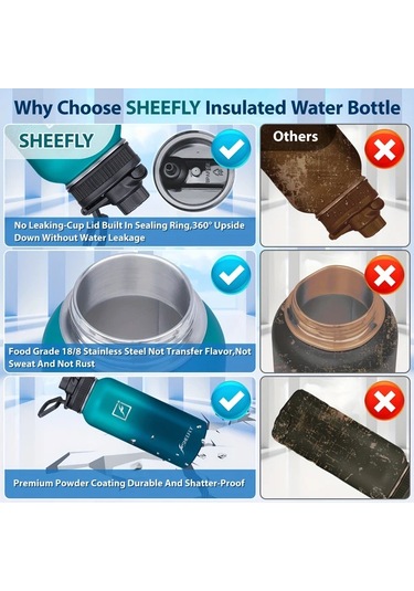 Willowhaven Navy Blue 32oz Paslanmaz Celik Termos Sızdırmaz 3 Kapaklı Bpa Free Lacivert