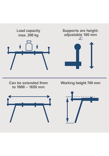 Scheppach Umf1600 Üniversal Testere Tezgahı