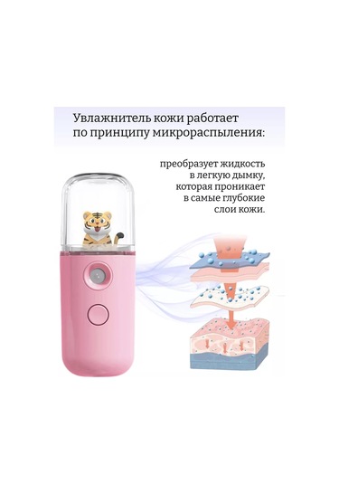 Homlove Mini Yüz Nemlendirici, Oyuncaklı Nano Nemlendirici 216447967