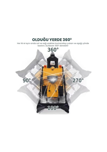 Huına 1554 1/16 Yüksek Kalite 11ch Rc Model Caterpillar Buldozer Paletli Metal Kepçe Kazıcı Uzaktan Kumandalı İş Makinesi -2.4g Sesli Ve Işıklı