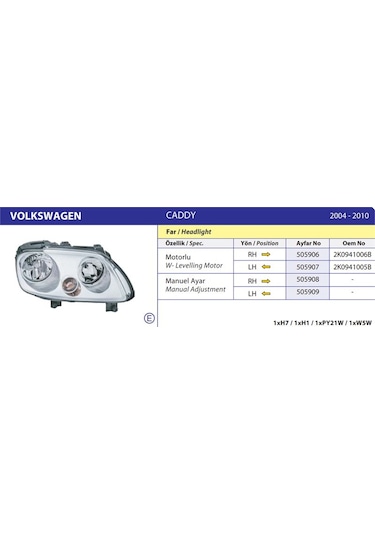 Ayfar Far Sol Manuel Touran Caddy Elektrık Kablolu 03 10 AOD-AYFAR 505909