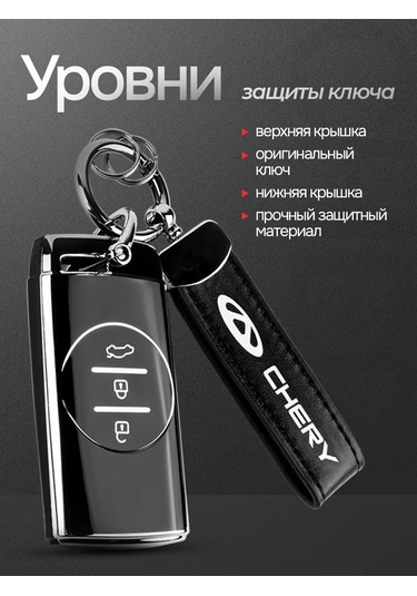 Auto The Sun Otomobil Anahtar Kılıfı 442825816