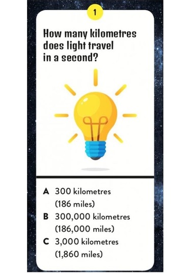 The Ultimate Atlas - Space Canlı Renkler