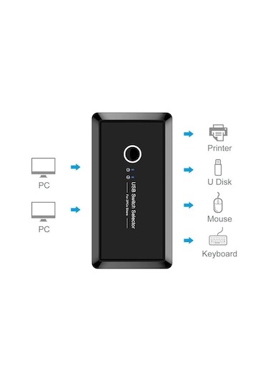 4685 Usb 4 port Hub 2 Kasa Pc Bilgisayar Kvm Switch Splitter Çokl