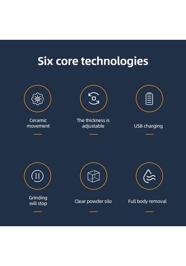 Novahub 2'li Taşınabilir Kahve Değirmeni: Elektrikli & Manuel, 5 Ayarlı, Usb Şarjlı Diğer