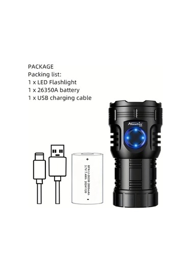 Brightnova Yüksek Parlaklık 8x Led Xpg Güçlü Küçük El Feneri Type-c Şarj Portatif Klips Mıknatıslı Gece Lambası Black X68 Altın