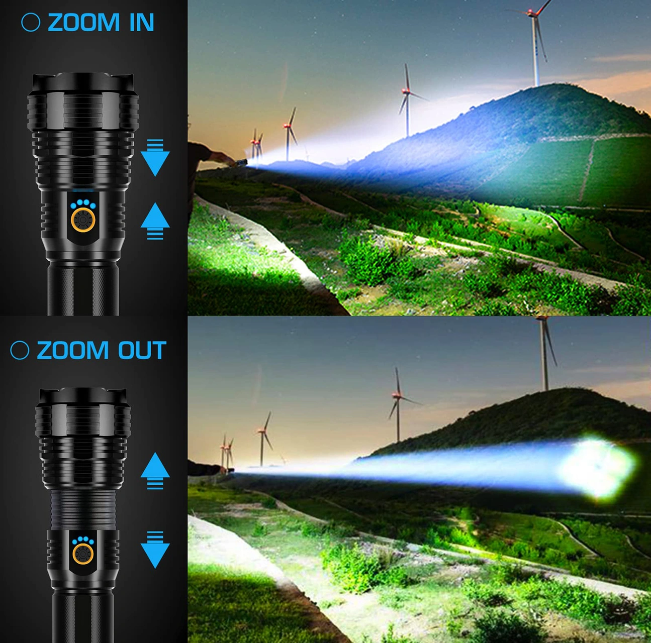 Dofolink Xhp70.2 Led Feneri: 5 Aydınlatma Modu, Geliştirilebilir Odak, 5000mah Pil, 24 Saat Kullanım Süresi, Type-c Şarj, Ipx7 Su Geçirmez Siyah
