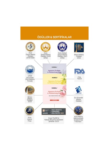 Yoğun Nemlendirici Sabun Kundal Signature Perfume & Moisturizing Soap Ylang Ylang 100gr