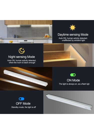 Ranyeek Alüminyum Koltuk Dolabı Lambası - 120 İnsan Ve Işık Sensörlü, 300lm, 2000mah Pil, Usb-c Şarj, 60 Led 2835, Sürekli Aydınlatma, Manyetik Montaj, Tekli Paket Beyaz