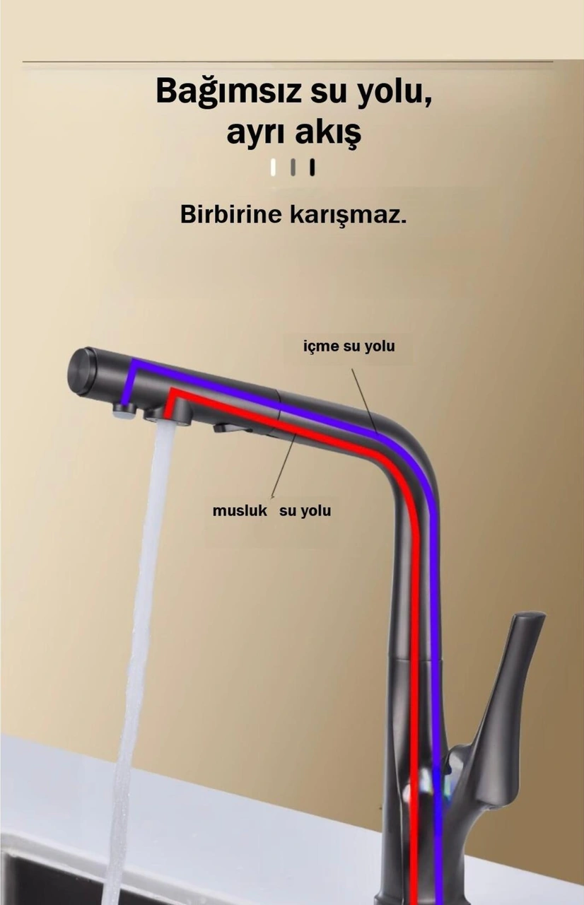 Fleko Miranda Siyah Arıtmalı Eviye Bataryası Siyah