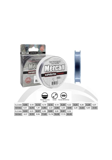 Mercan Euprates Dynamic Gümüş Gri (300 M) Makara Misina