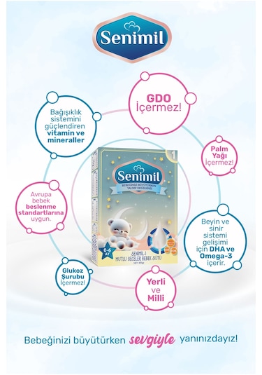 Senimil 1 Mutlu Geceler Bebek Sütü 300 G 10 Adet