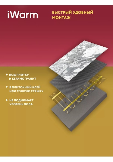 Teploluks Sera Elektrikli Yerden Isıtma Sistemi İwarm 1,5 M² Fayans Altına Gömece 213870502