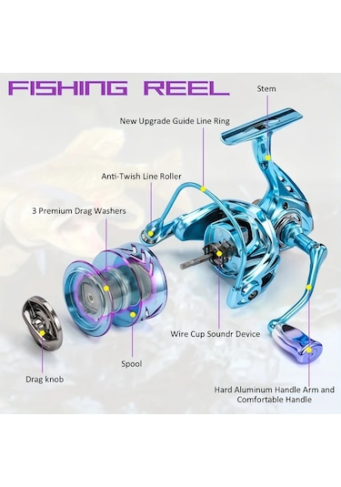 Fochsia Sougayilang Mavi 3000 Seri Metal Kumanda Makarasi 10kg 22lbs