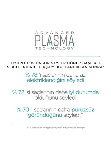 Babyliss AS773E Hydro-Fusion Döner Başlıklı Saç Şekillendirici Fırça